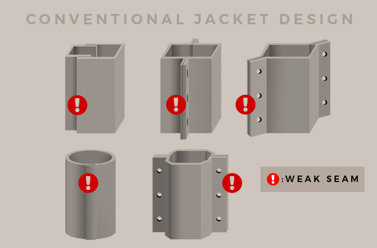 Conventional FRP jackets allow passage of moisture along the seams and offer no confinement