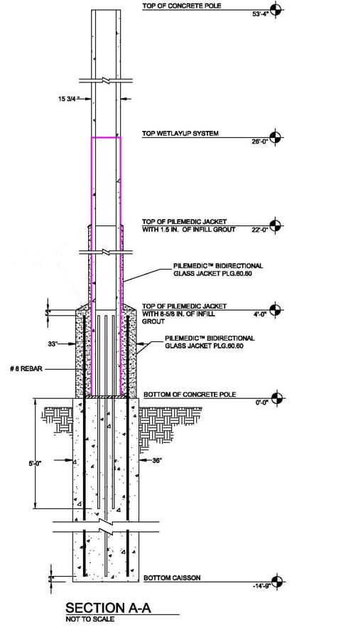Fig. 3.  Elevation of the pole for the retrofit scheme using FRP