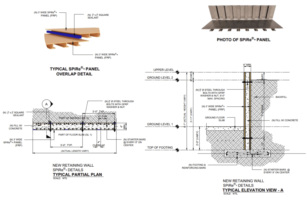 Retaining wall design using SPiRe®+ panels for formwork, reinforcing bars and waterproofing